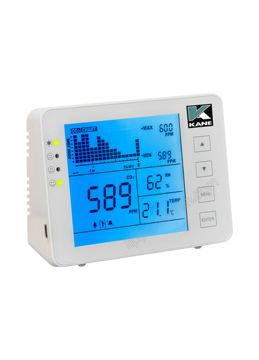 KANE-CO2 Monitor für CO2,